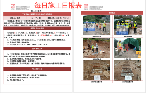每日施工日报表，汇报施工进度.png