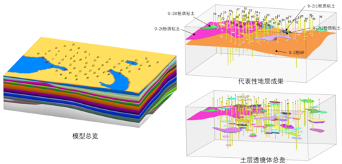 三维地质建模.png