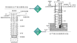深圳前海T102-0262宗地项目